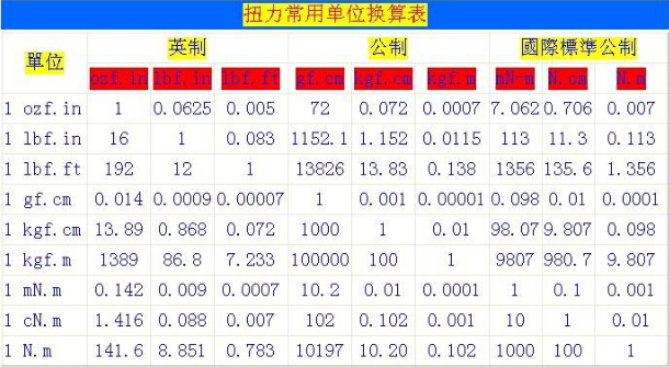 Ť�������