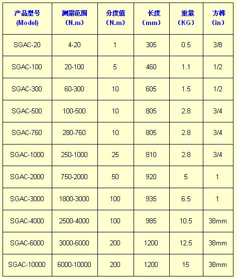 Ť�����ֹ���ͺ�/����Ť�����ֹ���ͺ�