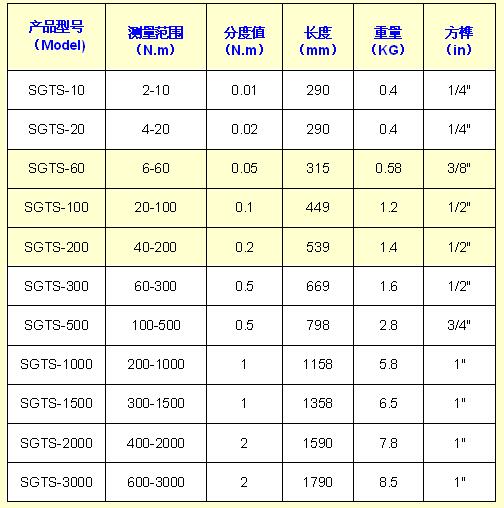 ���������������ذ��ֹ���ͺ�/����Ť�����ֹ���ͺ�