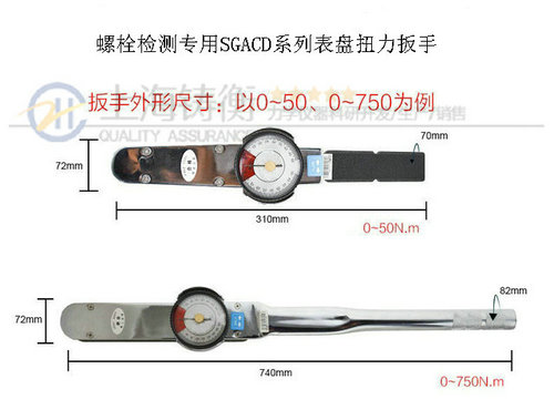 ����Ť������ͼƬ