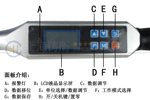 ����Ť������