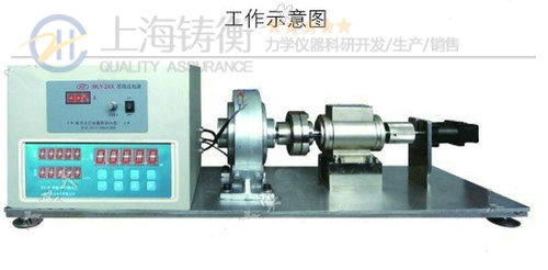 ��̬Ť��������