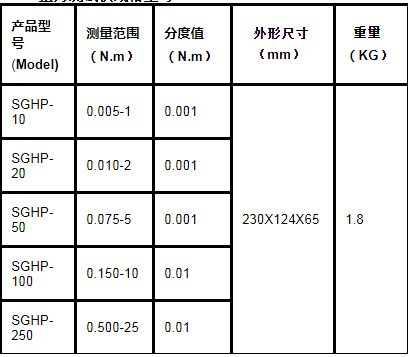 ����Ť��������ͼƬ